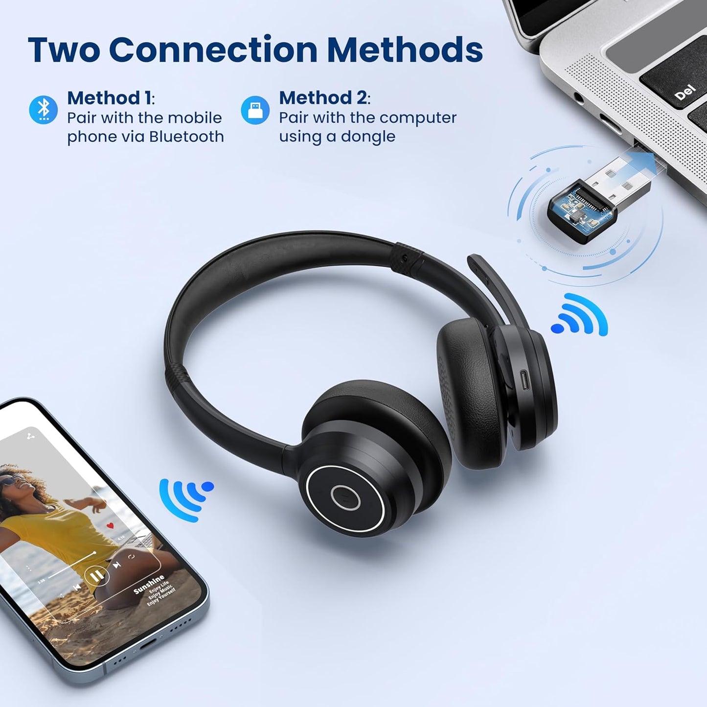 (2025 Upgraded) Wireless Headset with Mic for Work, Bluetooth Headset with Noise Canceling Microphone, Wireless On Ear Headphones with USB Dongle and Mute Mic for Computer